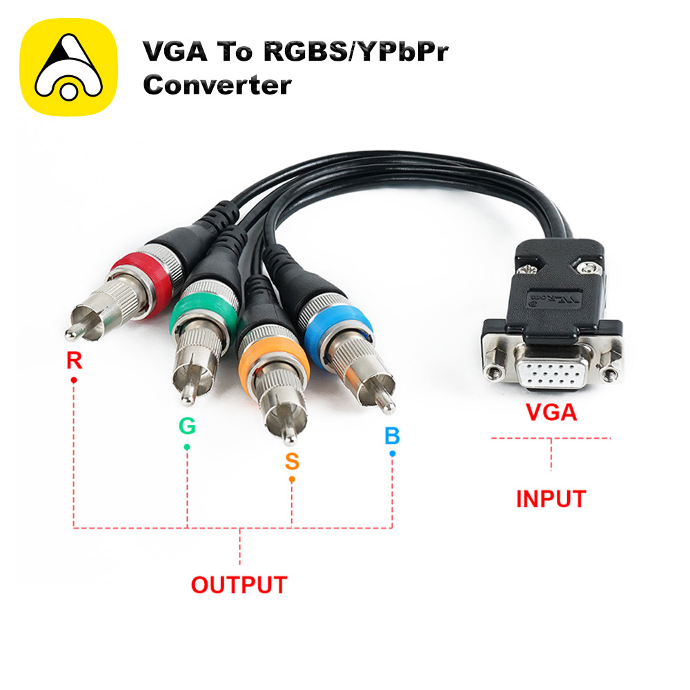 Retro Gaming Corps - VGA To RGBS/YPbPr Converter For Mister