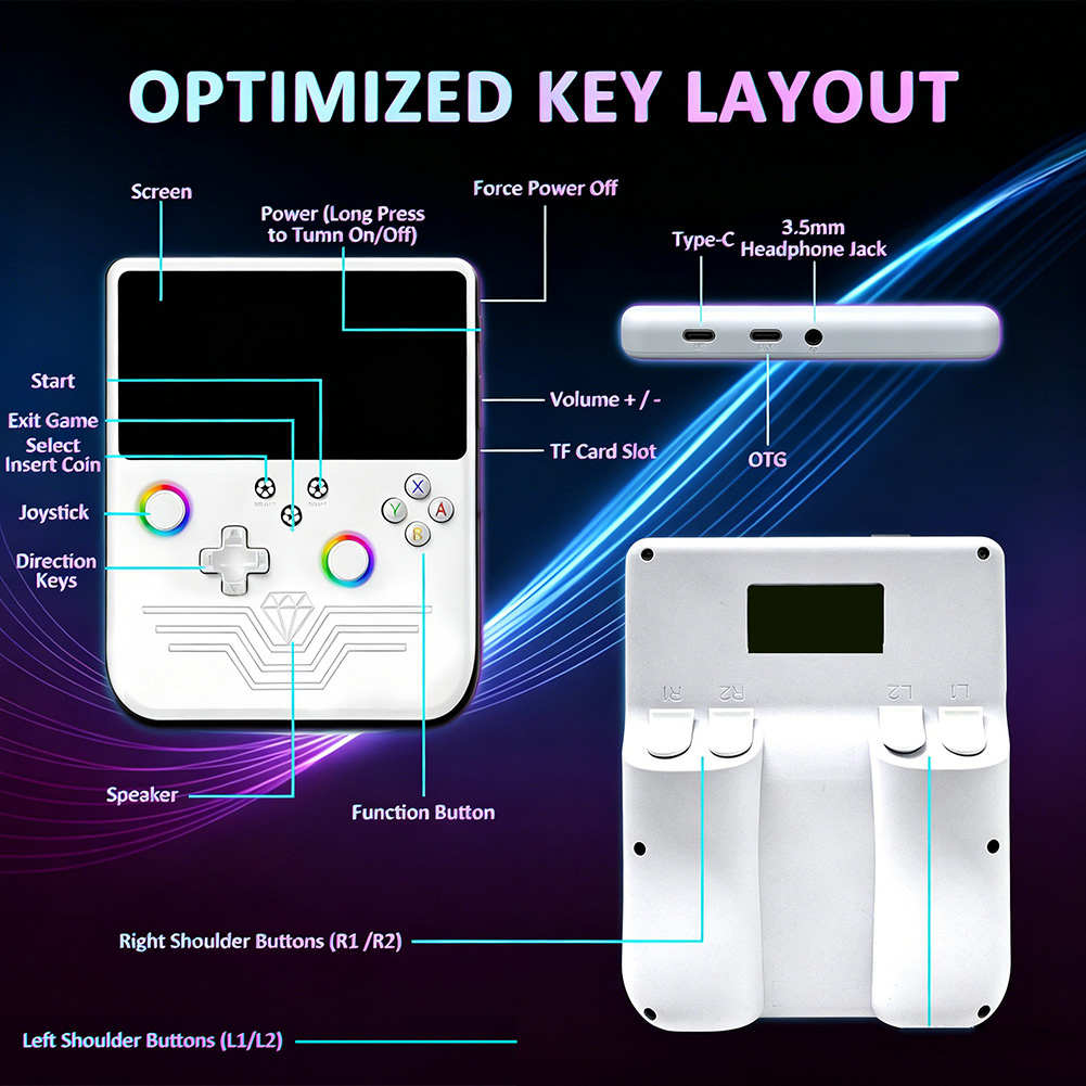 R60MAX Retro Handheld Game Con - Retro Gaming Device recensione e prezzo