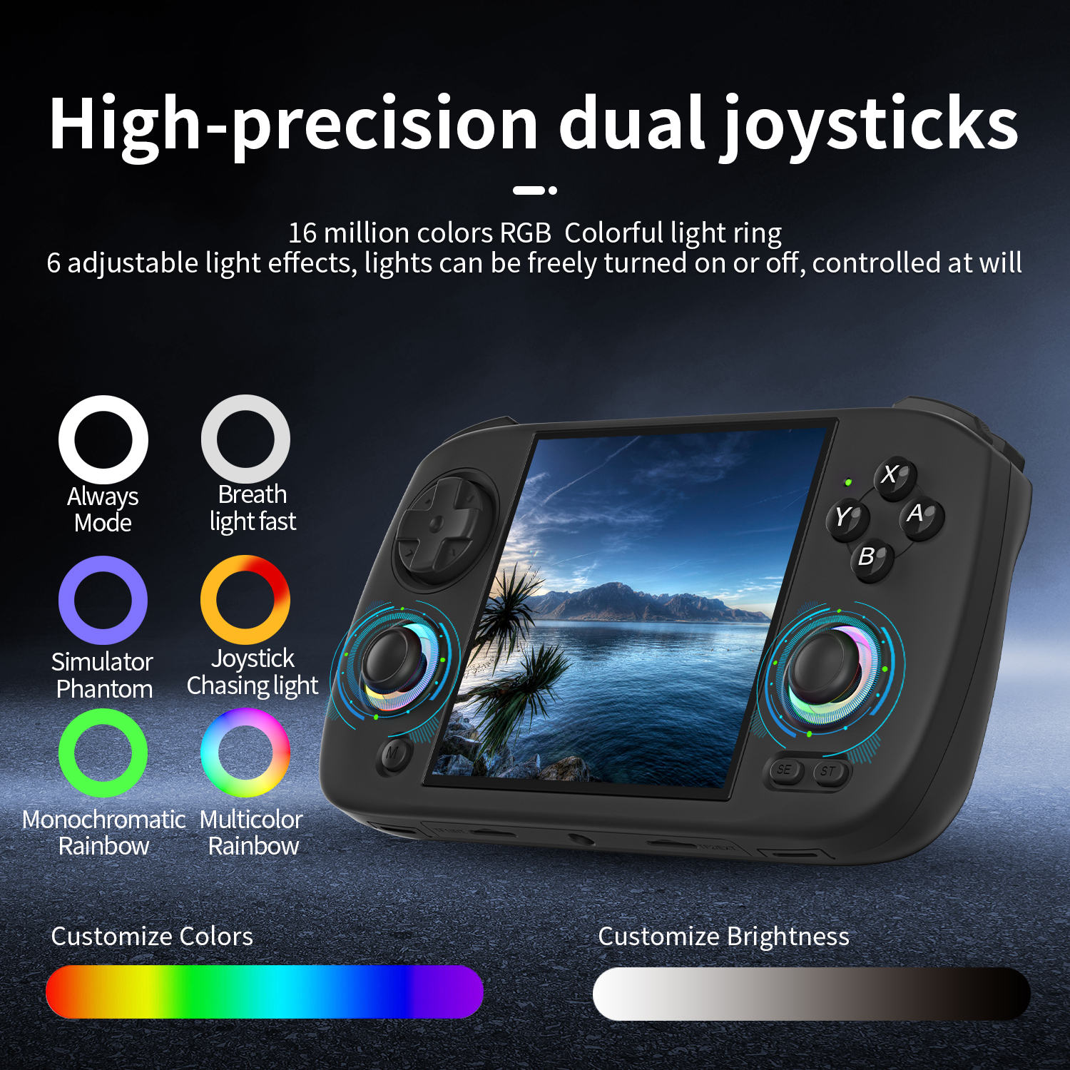 ANBERNIC RG CubeXX Handheld Ga - Retro Gaming Qss recensione e prezzo