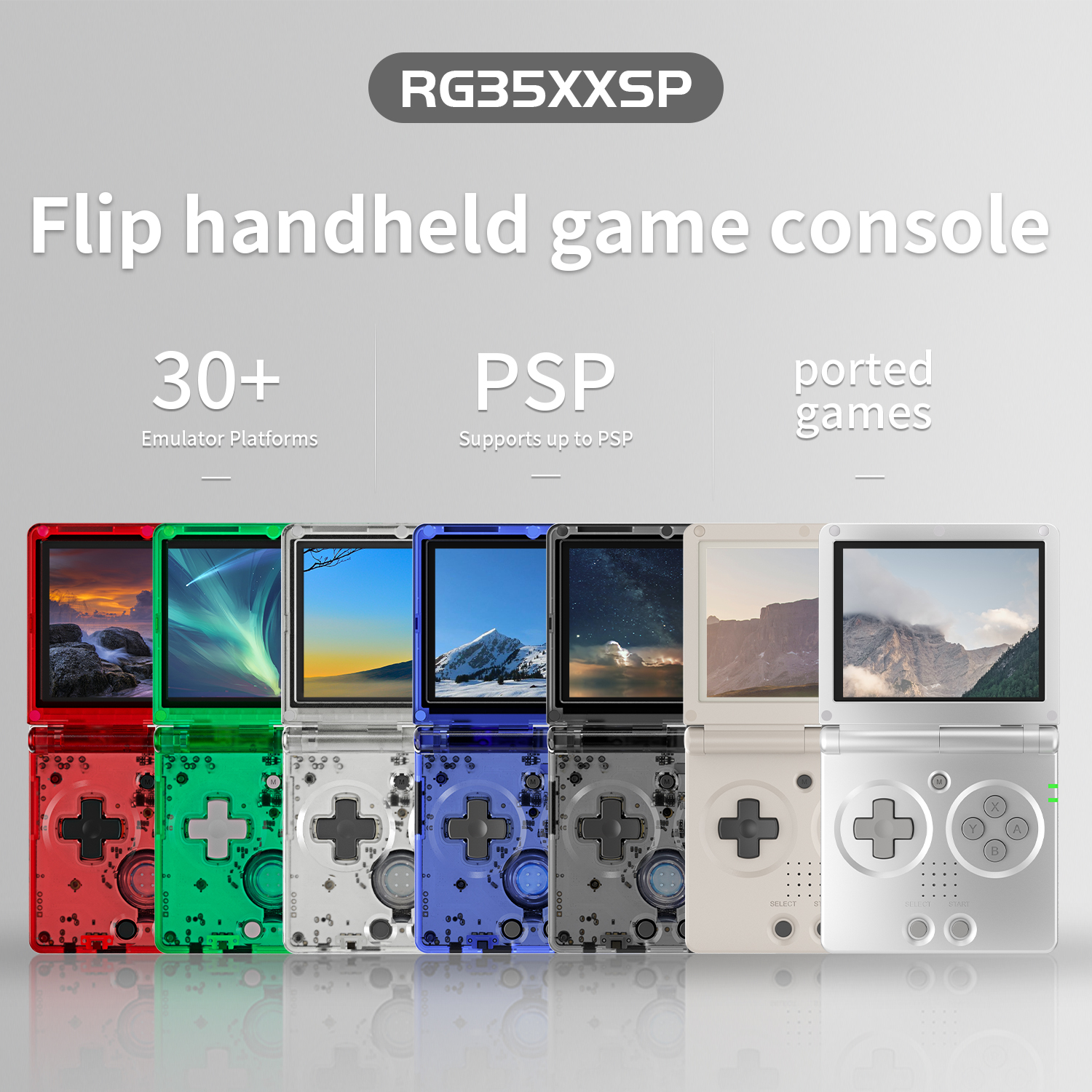 Anbernic RG35XXSP Retro Flip H - Retro Gaming Aesthetic recensione e prezzo