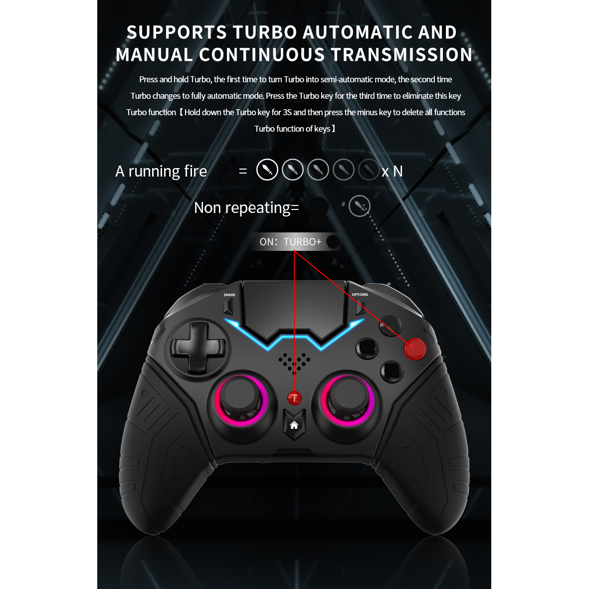 Wireless Controller For PS4 PS - Retro Gaming Corps recensione e prezzo