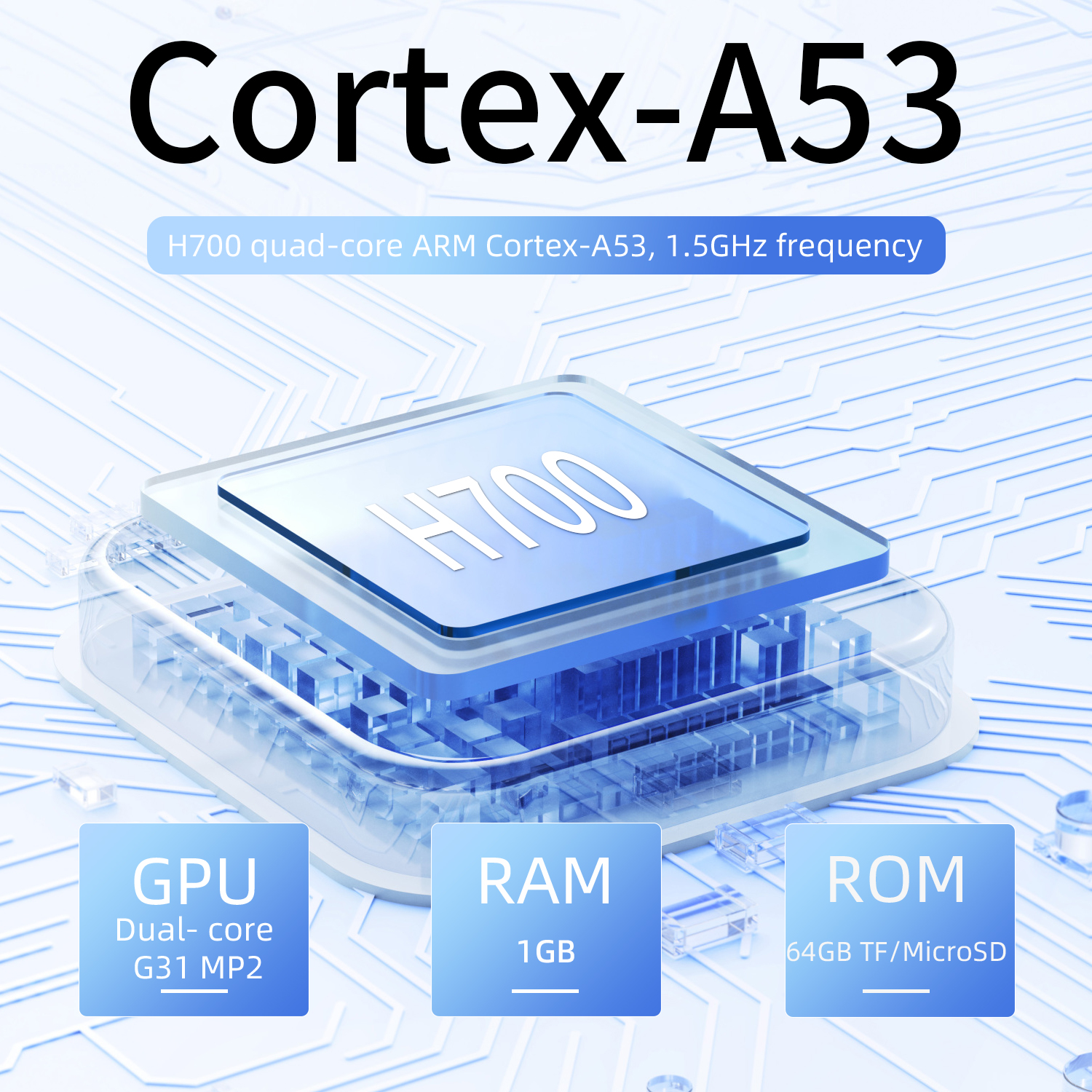 Anbernic RG 40XXV 64 Bit Linux - Retro Gaming Qss recensione e prezzo