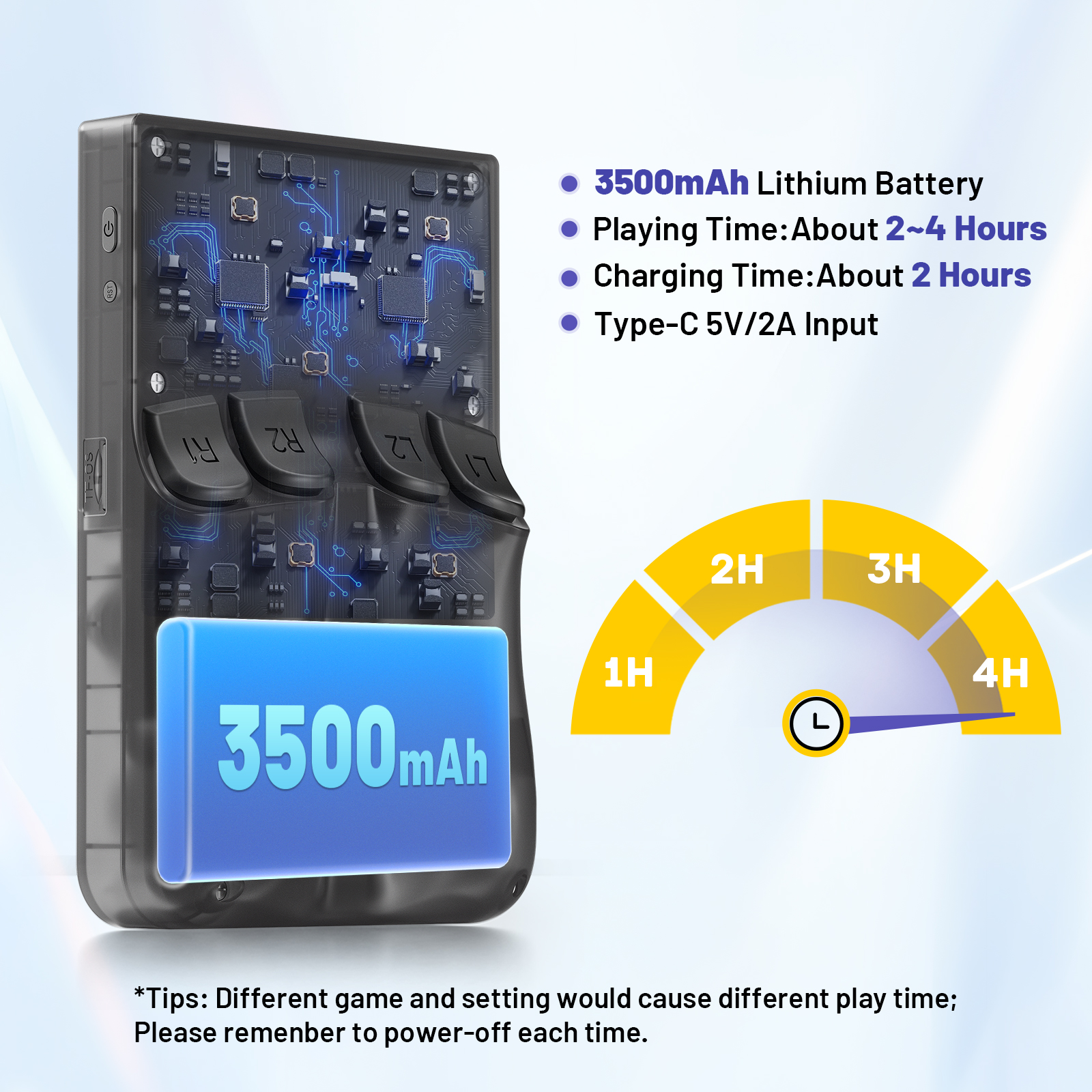 KINHANK K36 Retro Handheld Vid - Retro Gaming Qss recensione e prezzo
